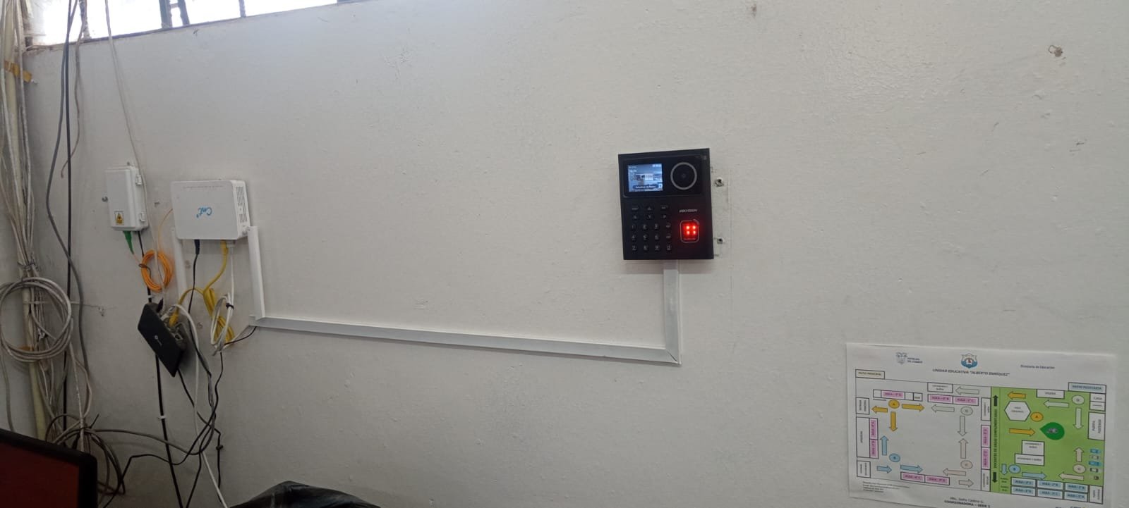 Proyecto Telecomunicaciones